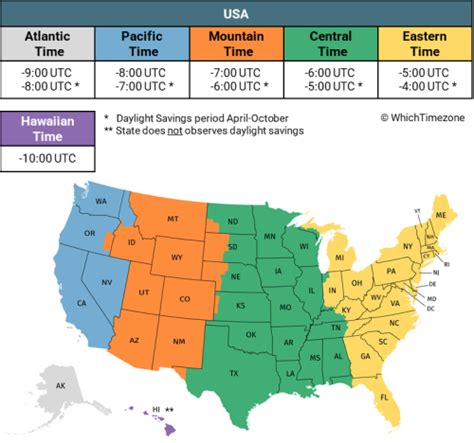 ma 01060 time zone.